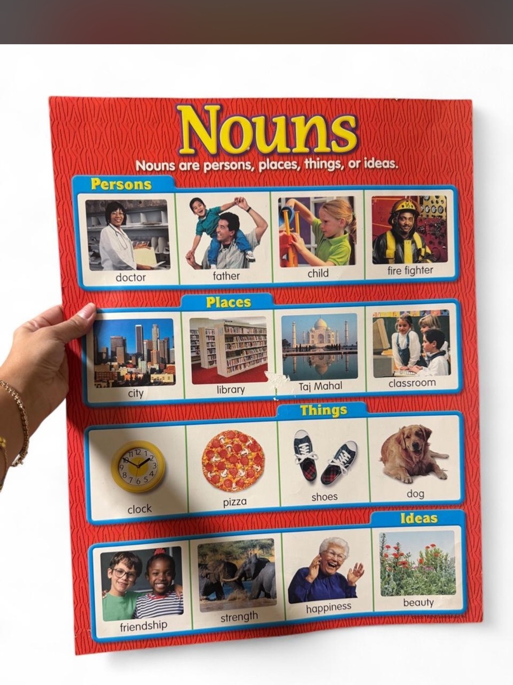 Educational Poster